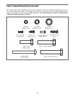 Preview for 8 page of Pro-Form PFTL79117.0 User Manual