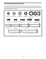 Preview for 6 page of Pro-Form Power 795 User Manual