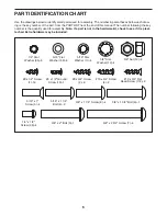 Preview for 6 page of Pro-Form Power 995 User Manual