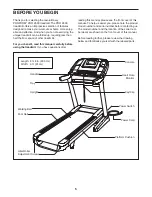 Preview for 5 page of Pro-Form Pro 2500 PFTL14011.2 User Manual