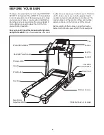 Предварительный просмотр 5 страницы Pro-Form Sport 1100 PFTL49507.1 User Manual