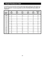 Предварительный просмотр 27 страницы Pro-Form Stride Select 875 User Manual