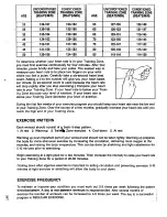 Preview for 8 page of Pro-Form Tailwind PF411300 Owner'S Manual