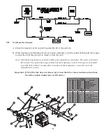 Предварительный просмотр 3 страницы Pro-gard Products GMM003 Installation Manual