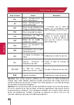 Preview for 26 page of PRO Intellect Technology MONIRON DEC EUR User Manual