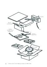 Предварительный просмотр 8 страницы Pro-Ject Audio Systems 2 Xperience Basic + Instructions For Use Manual