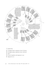 Предварительный просмотр 2 страницы Pro-Ject Audio Systems Align it DS3 Instructions For Use Manual