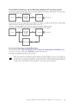 Preview for 7 page of Pro-Ject Audio Systems DAC Box USB Instructions For Use Manual