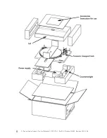 Предварительный просмотр 8 страницы Pro-Ject Audio Systems Essential II DIGITAL Instructions For Use Manual