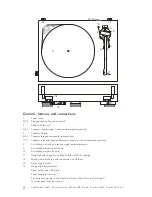 Предварительный просмотр 2 страницы Pro-Ject Audio Systems Essential II/Phono USB Instructions For Use Manual