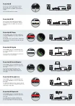 Предварительный просмотр 2 страницы Pro-Ject Audio Systems ESSENTIAL III Setup Manual