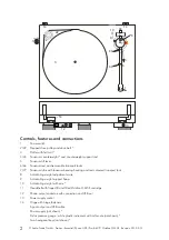 Предварительный просмотр 2 страницы Pro-Ject Audio Systems Essential / Phono USB Instructions For Use Manual