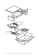 Предварительный просмотр 8 страницы Pro-Ject Audio Systems Essential / Phono USB Instructions For Use Manual