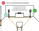 Предварительный просмотр 15 страницы Pro-Ject Audio Systems Juke Box E Setup Manual