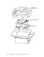 Предварительный просмотр 8 страницы Pro-Ject Audio Systems Primary Instruction Manual