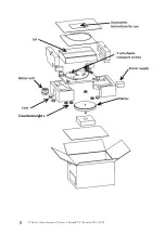 Предварительный просмотр 8 страницы Pro-Ject Audio Systems Pro-Ject 6 PerspeX DC Instructions For Use Manual