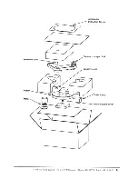 Предварительный просмотр 9 страницы Pro-Ject Audio Systems Pro-Ject RPM 3 Carbon Instructions For Use Manual