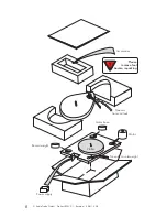 Preview for 8 page of Pro-Ject Audio Systems Pro-Ject RPM 9.1 Instructions For Use Manual