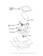 Preview for 9 page of Pro-Ject Audio Systems RPM 1 Carbon Instructions For Use Manual