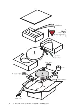 Предварительный просмотр 8 страницы Pro-Ject Audio Systems RPM 10.1 Evolution Instructions For Use Manual