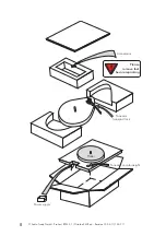 Предварительный просмотр 8 страницы Pro-Ject Audio Systems RPM 5.1 Instructions For Use Manual