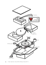 Предварительный просмотр 8 страницы Pro-Ject Audio Systems RPM 9.2 Instructions For Use Manual