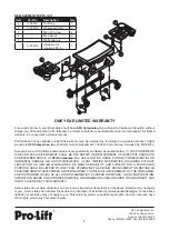 Preview for 4 page of Pro-Lift C-9300 Operating Instructions & Parts Manual