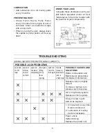 Предварительный просмотр 5 страницы Pro-Lift F1800-B Owner'S Manual