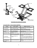 Предварительный просмотр 18 страницы Pro-Lift T-5305 Operating Instructions & Parts Manual