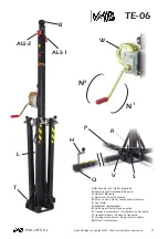 Предварительный просмотр 3 страницы PRO LIFTS 9000-0054-0234 Operating Instructions & User Manual