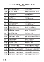 Preview for 35 page of PRO LIFTS VMB TL-A300 Operating Instructions & User Manual