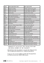 Preview for 37 page of PRO LIFTS VMB TL-A300 Operating Instructions & User Manual