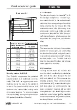 Preview for 10 page of PRO LIFTS VMB TL-A400 Operating Instructions & User Manual