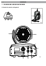 Preview for 6 page of PRO Light V200LED User Manual