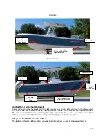 Preview for 37 page of Pro-Line Boats 2007 20 Sport Owner'S Manual