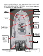 Предварительный просмотр 36 страницы Pro-Line Boats 2009 Grand Sport 29 Owner'S Manual