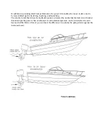 Preview for 20 page of Pro-Line Boats 24 Walkarounds Owner'S Manual