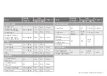 Preview for 9 page of Pro-Line Boats SV-9L User Manual