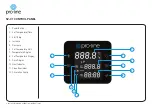 Preview for 6 page of Pro-Line Boats SV-C1 User Manual