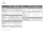 Preview for 10 page of Pro-Line Boats SV-C1 User Manual