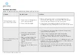 Preview for 22 page of Pro-Line Boats VS-I30 User Manual