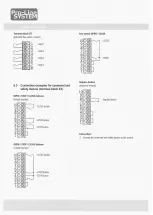 Preview for 12 page of Pro-Line System CS300FU Operating Instructions Manual