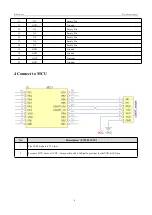 Preview for 7 page of Pro Lite E32-A User Manual