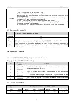 Preview for 13 page of Pro Lite E32-A User Manual