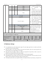 Preview for 16 page of Pro Lite E32-A User Manual