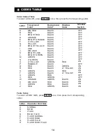 Preview for 17 page of Pro Lite TruColorXP User Manual