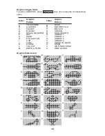 Preview for 19 page of Pro Lite TruColorXP User Manual