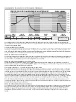 Preview for 24 page of Pro-Logix 141-215-000 Operator'S Manual