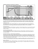 Preview for 7 page of Pro-Logix PL2310 Operator'S Manual