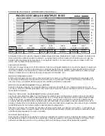 Preview for 15 page of Pro-Logix PL2310 Operator'S Manual